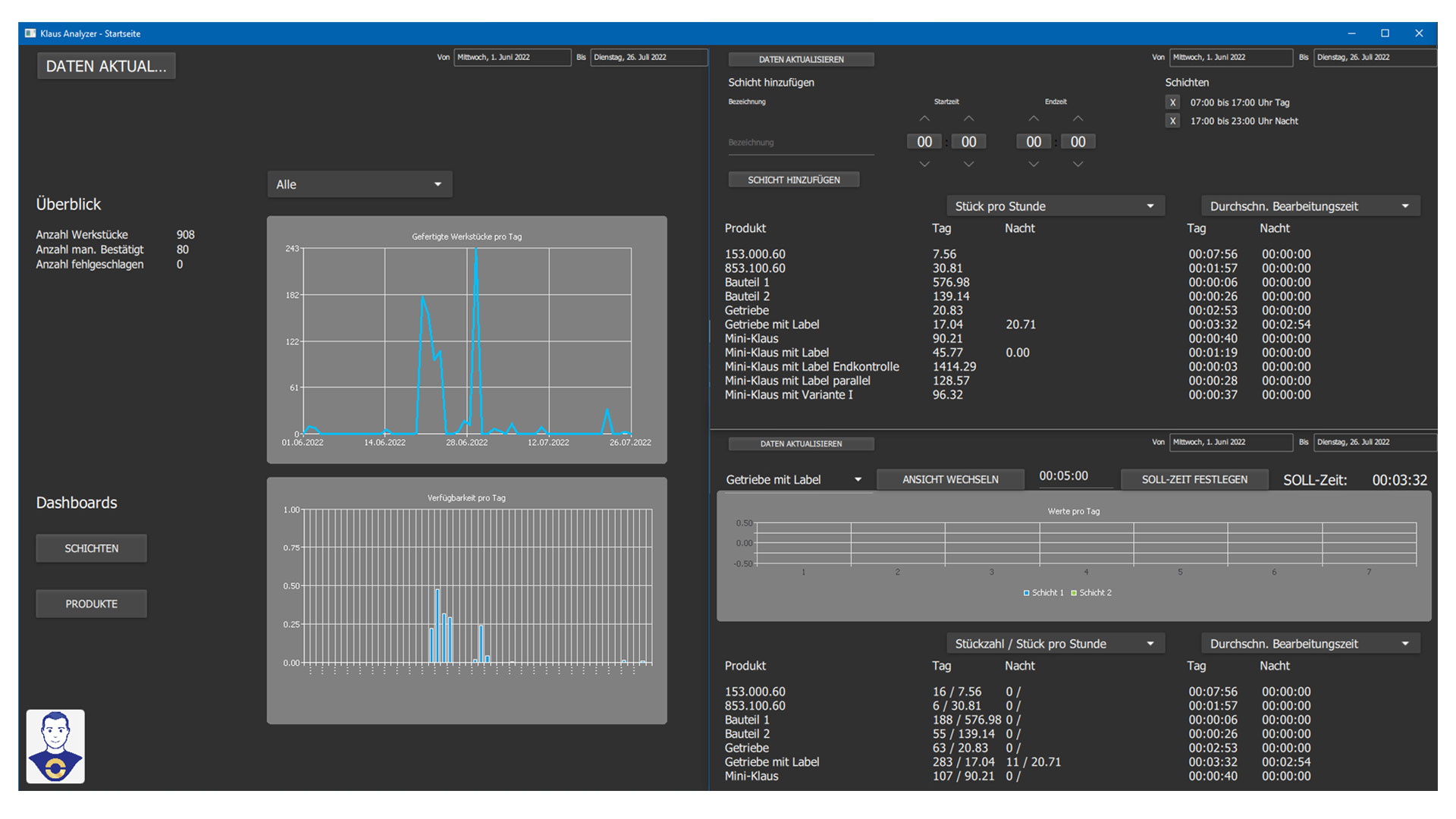 Screenshot Zeichenfläche