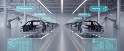 Qualitätssicherung Lösung für Automotive-Zulieferer
